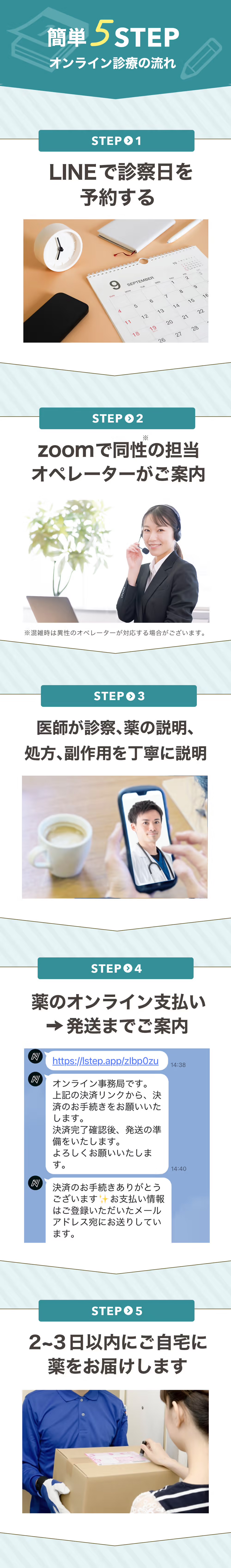 簡単5ステップ